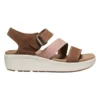 Women's KEEN Ellecity Backstrap Sandals